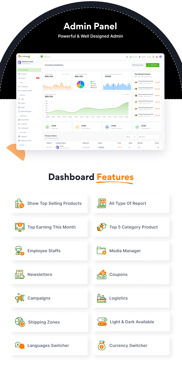 EcoShop - eCommerce Store