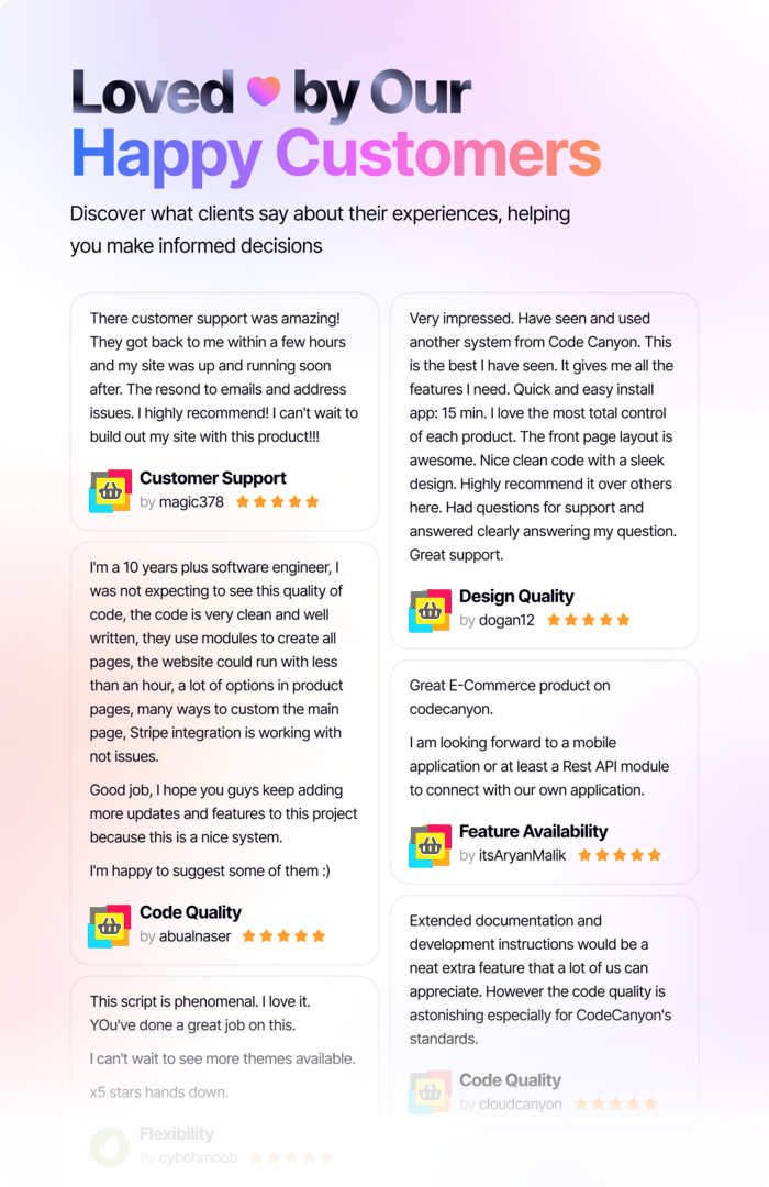 F-Cart - eCommerce Store