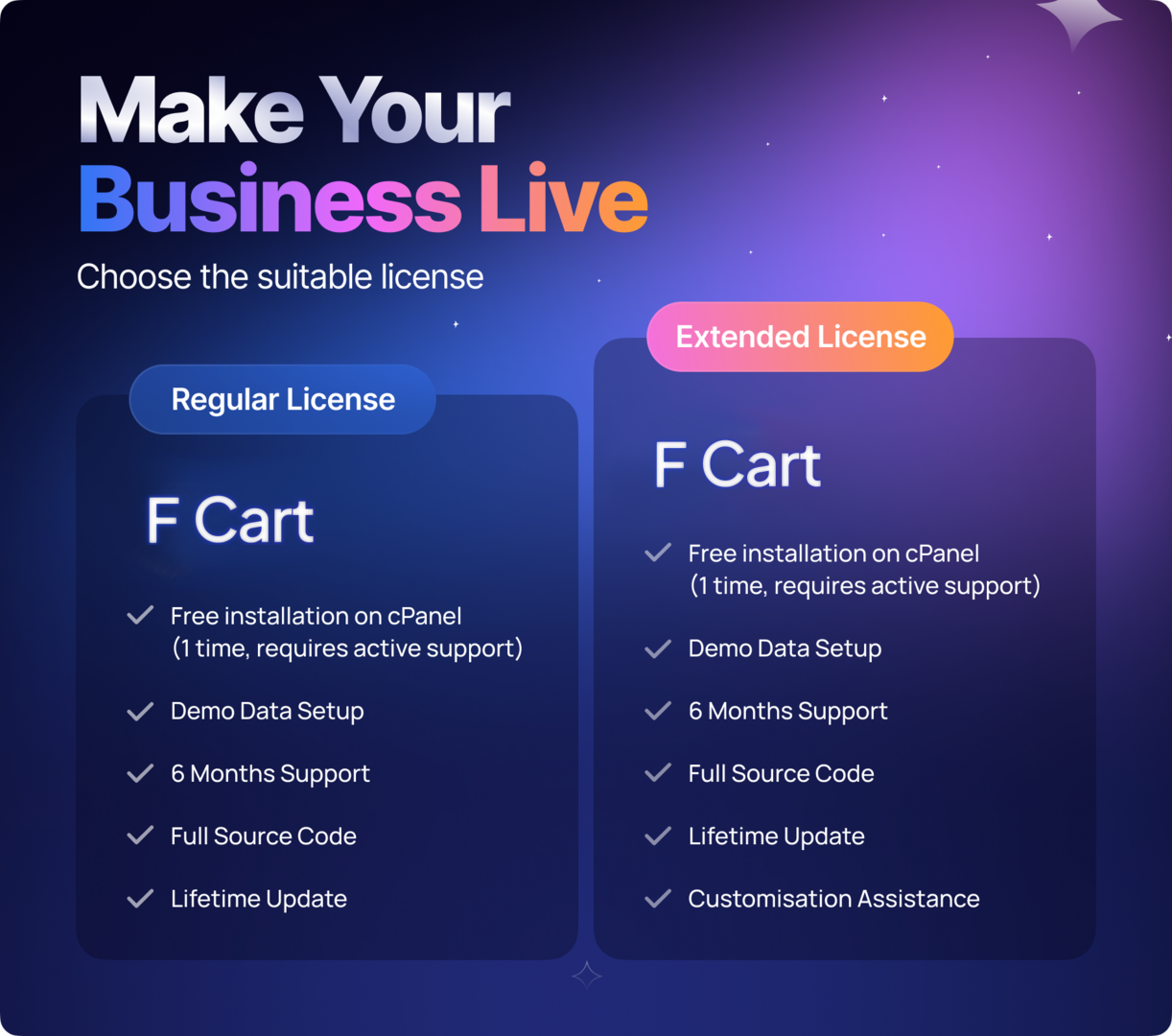 F-Cart - eCommerce Store