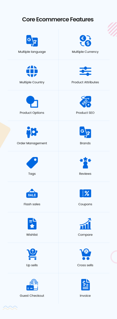 F-Cart - eCommerce Store