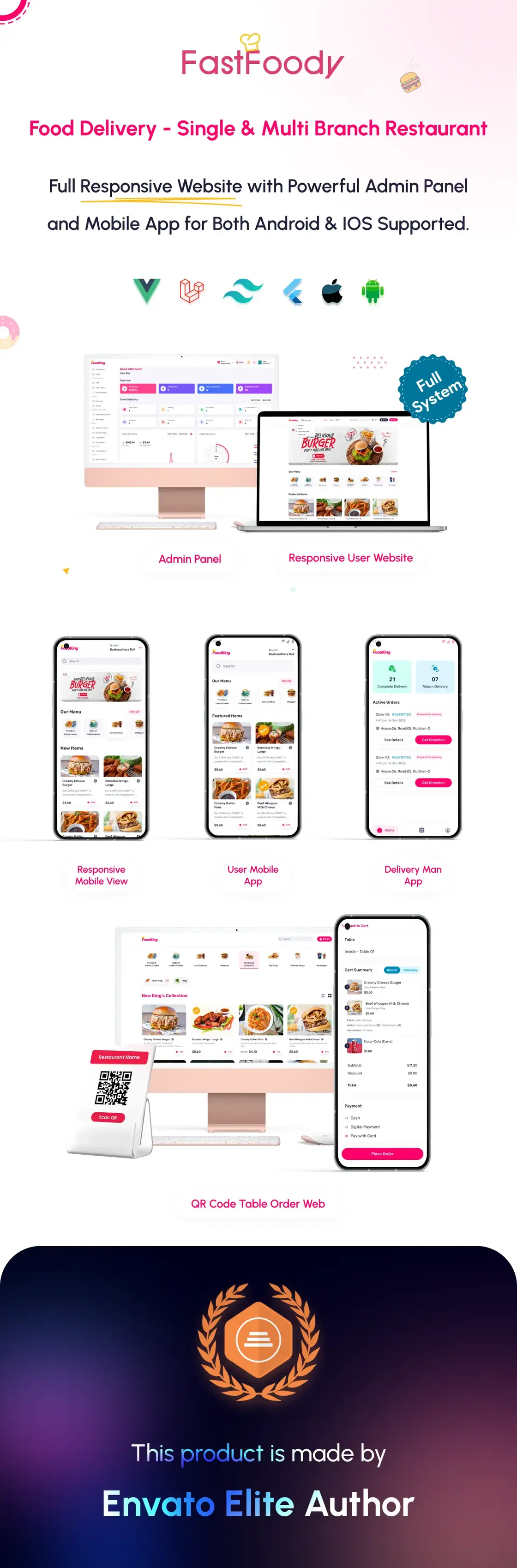 FastFoody | Takeaway & Restaurant Manager